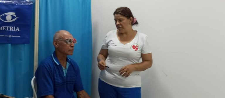 Agradecida con Dios, con todos los de el equipo , JUCUM,ICC…